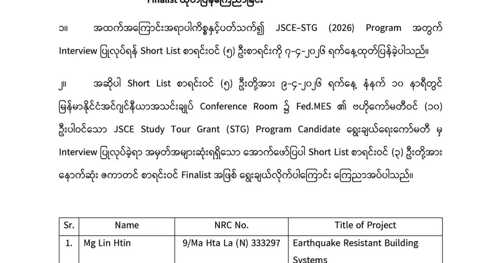 JSCE-STG (2026) Program အတွက် Fed.MES ၏ နောက်ဆုံးဇကာတင် Finalist ထုတ်ပြန်ကြေညာခြင်း